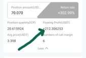 Earn A Daily Income Trading