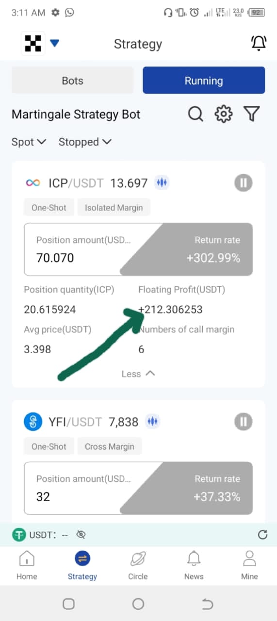 Earn A Daily Income Trading
