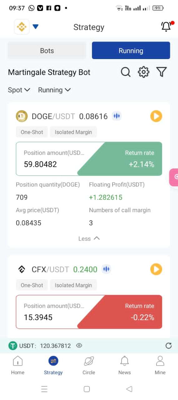 Earn A Daily Income Trading