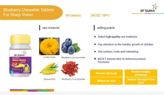 Blue Berry Chewable Tablets